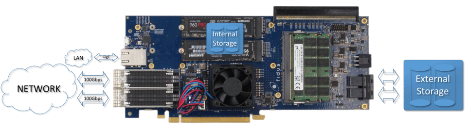 SW-Storage_PS-960×266