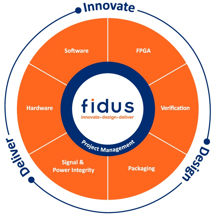 Fidus Wheel Graphic2