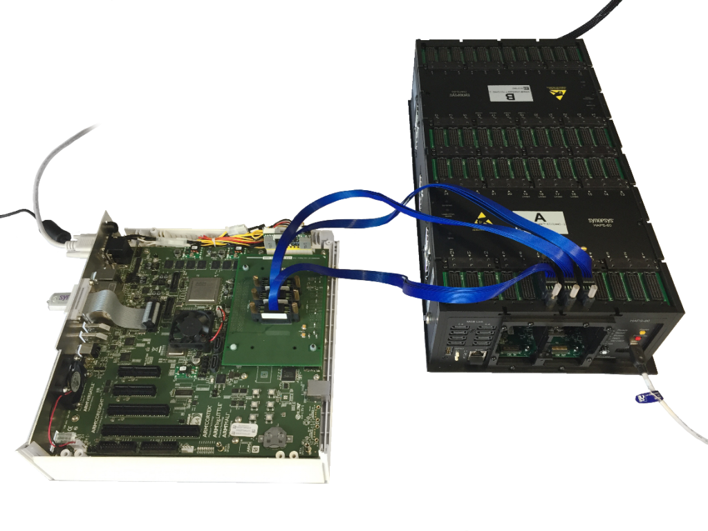 Network interface controller. Design Accelerator Kit.