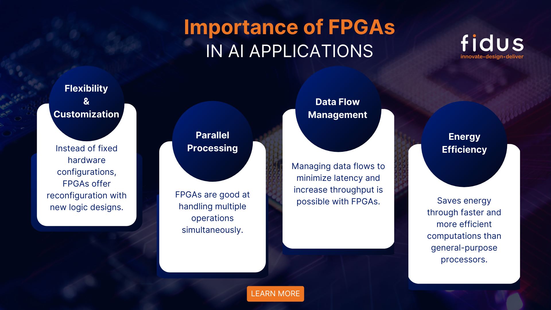 FPGA in AI: Accelerating Deep Learning Inference